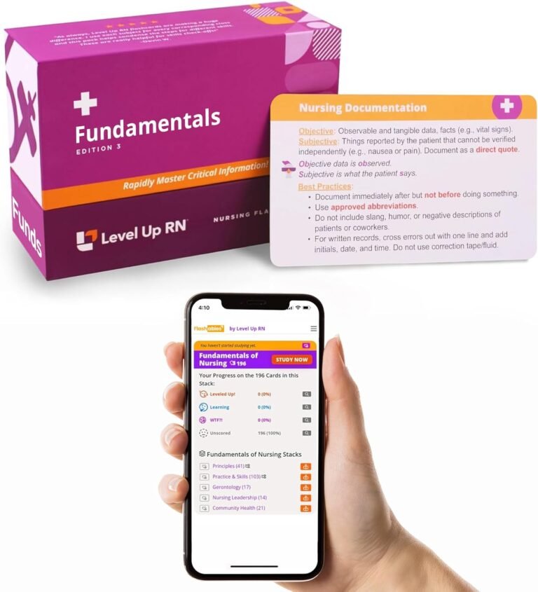 Nursing Fundamentals Flash Cards – No Fluff – Only Essential Info for Nursing School – 2026 NCLEX ATI HESI Review LPN RN Flash Cards (204 Cards)